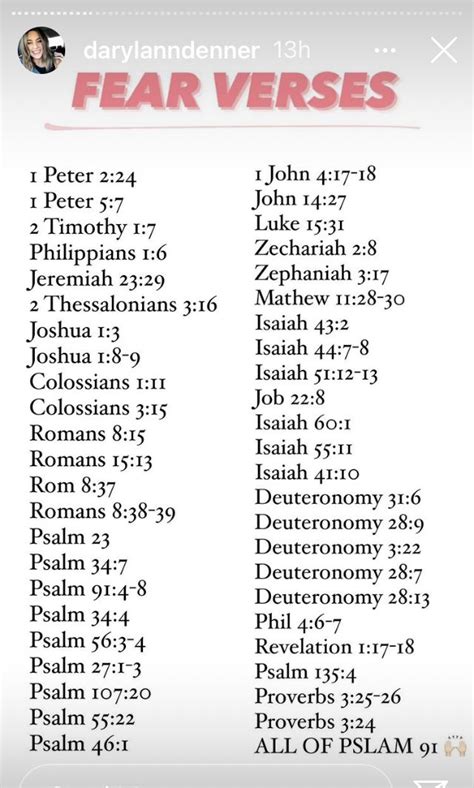 odd bible verses|10 most popular bible verses.